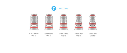 Vandy Vape VVC Replacement Coils