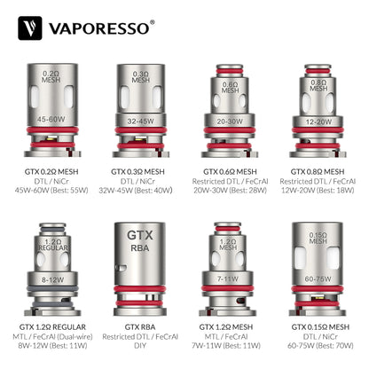 Vaporesso GTX/GTX2 Replacement Coils