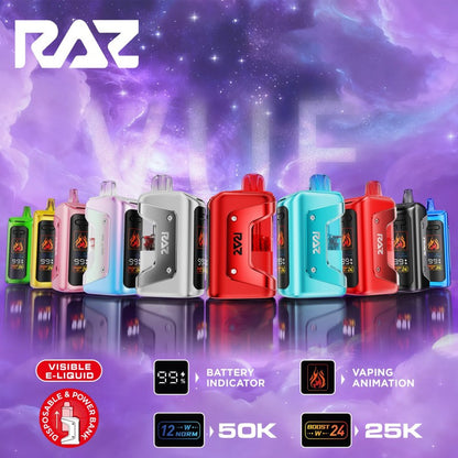 Raz VUE Kit 50K