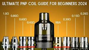 VooPoo PNP Replacement Coils