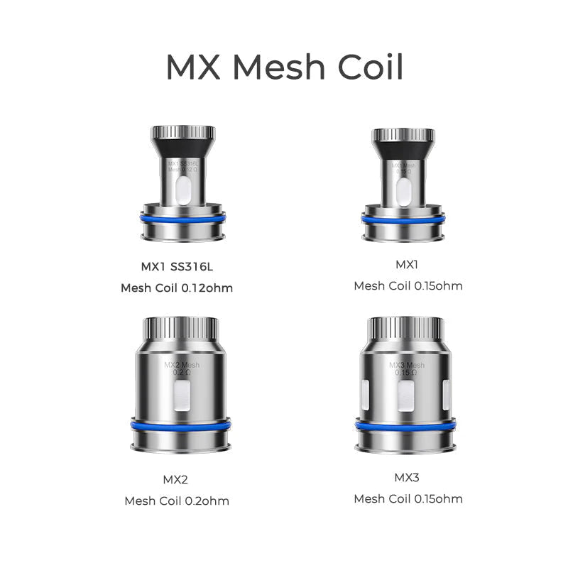 Freemax MX Replacement Coils