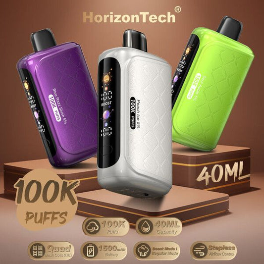 Horizon Tech 100K