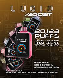 Lucid Boost 20k 20123